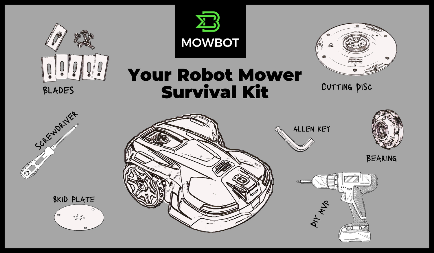 MowBot Survival Kit: Keep Your Robotic Mower Ready for Anything