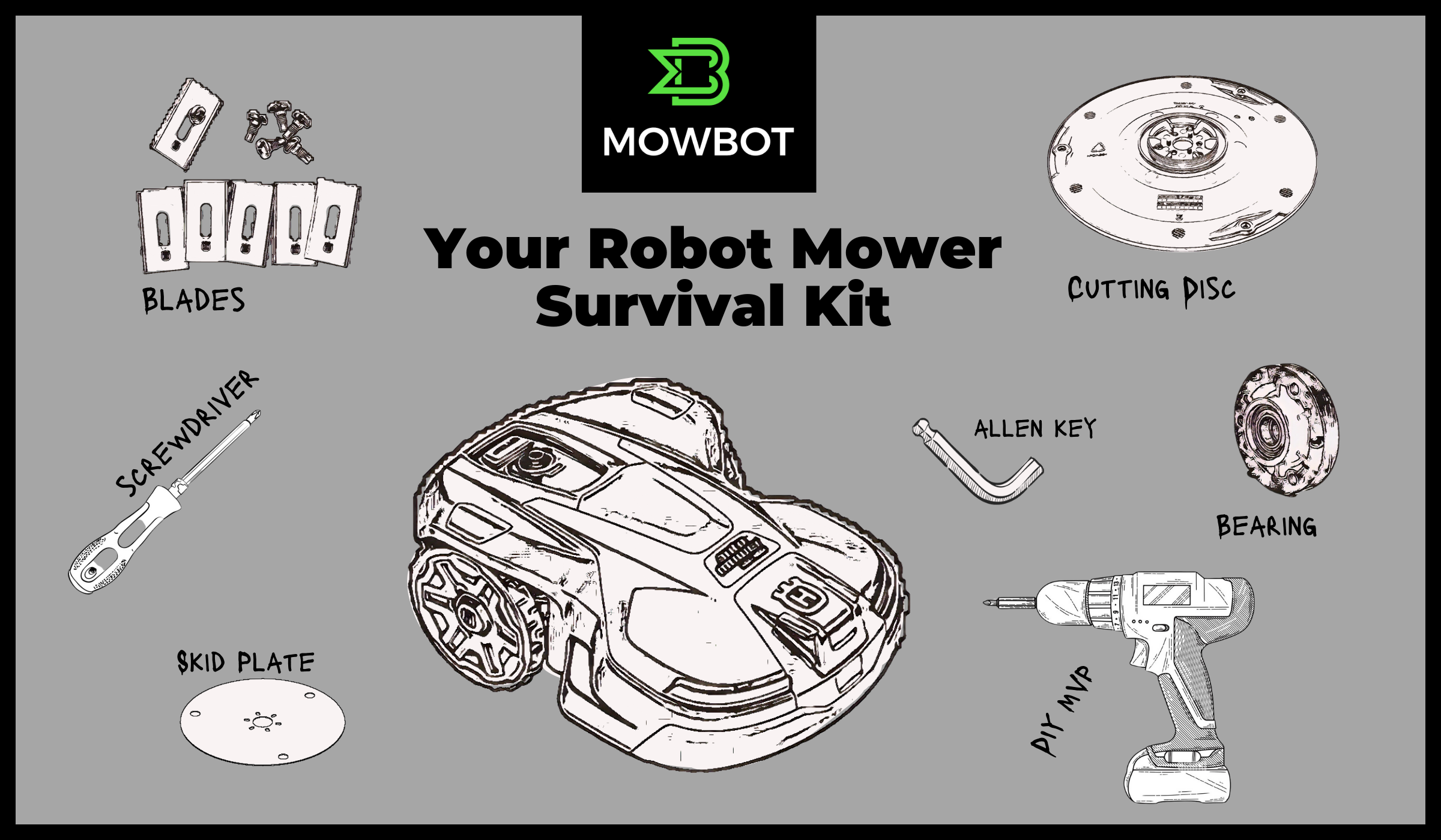 MowBot Survival Kit: Keep Your Robotic Mower Ready for Anything